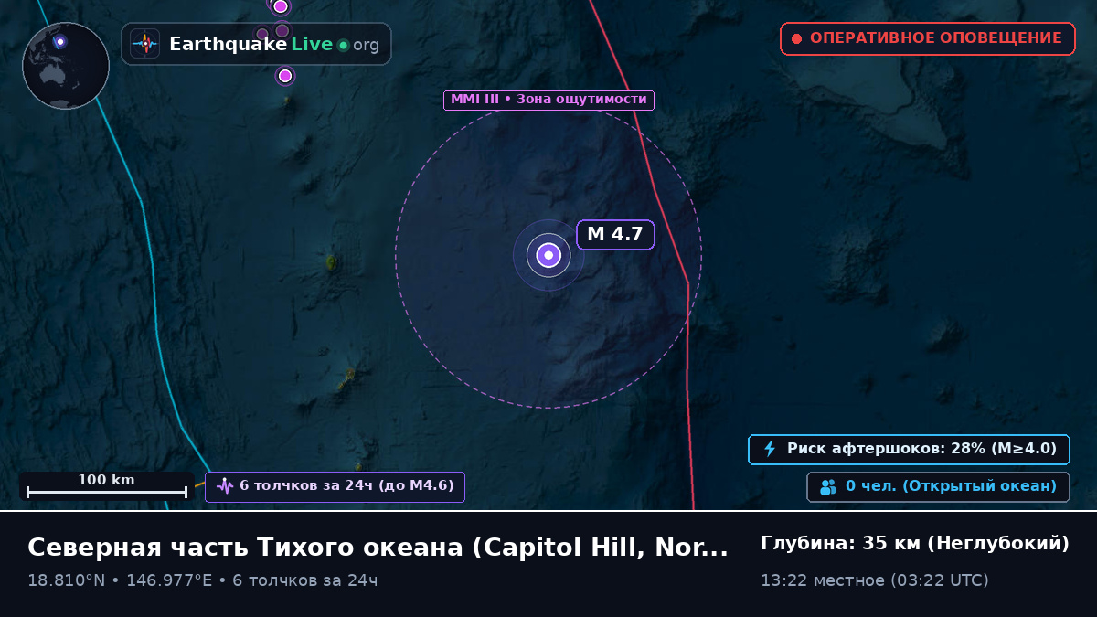Северная часть Тихого океана (Northern Mariana Islands)