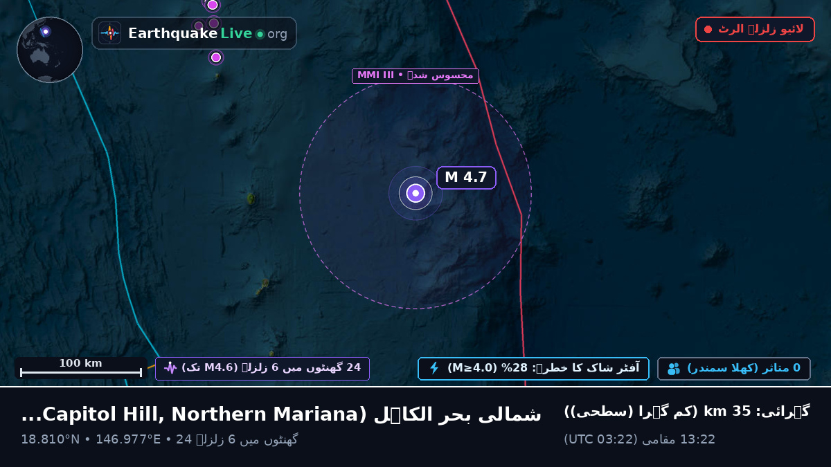 شمالی بحر الکاہل (Northern Mariana Islands)