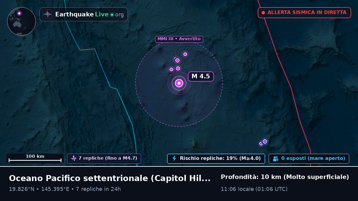 Oceano Pacifico settentrionale (Northern Mariana Islands)