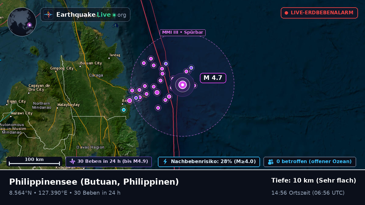 Philippinensee (Philippinen)