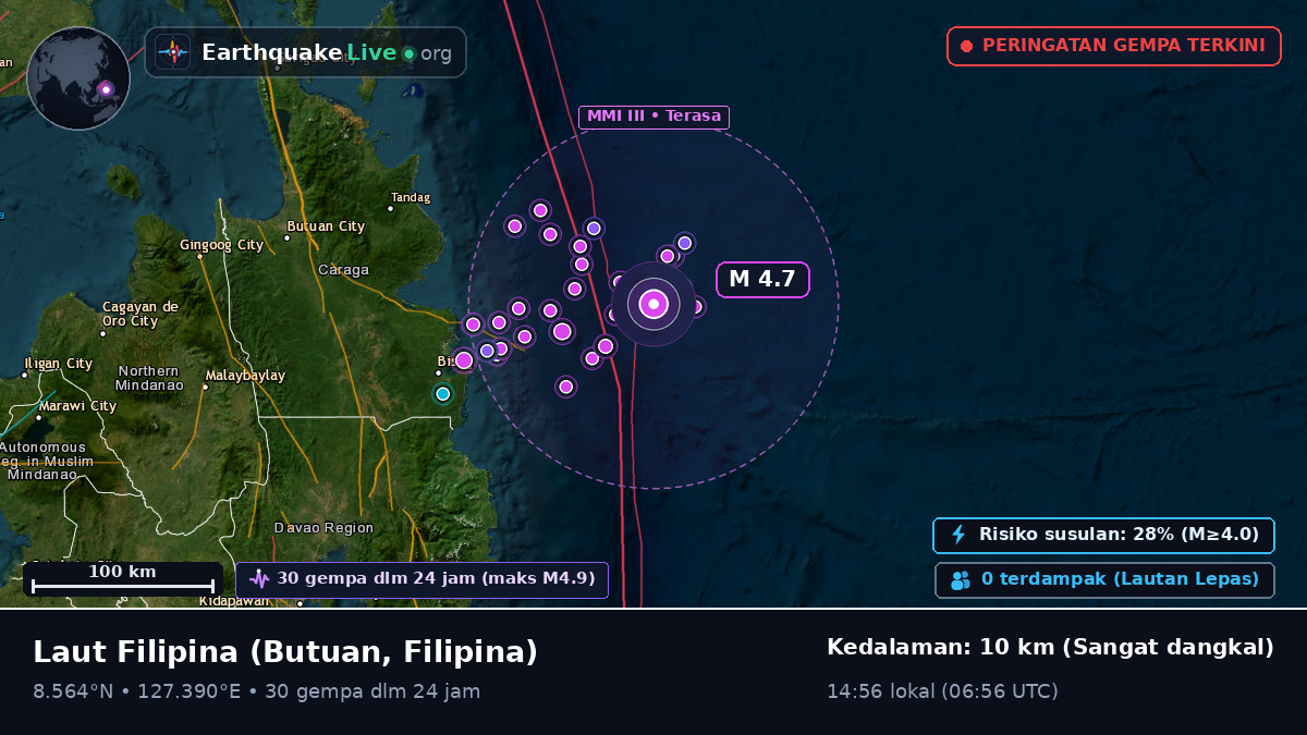 Laut Filipina (Filipina)