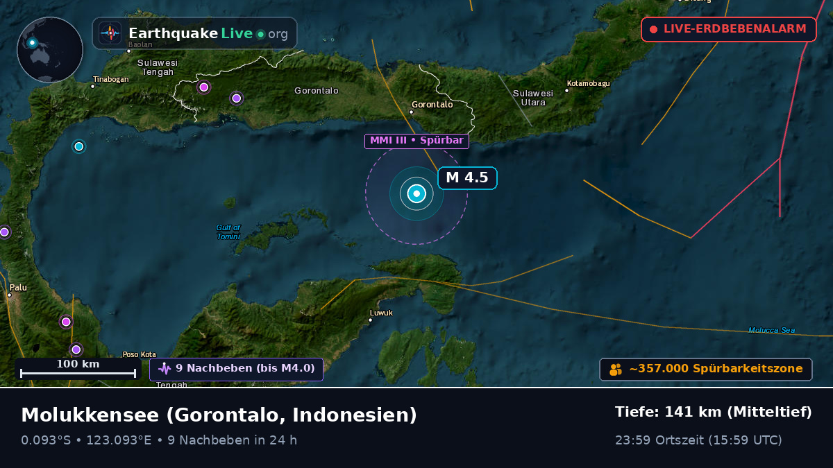 Molukkensee (Indonesien)