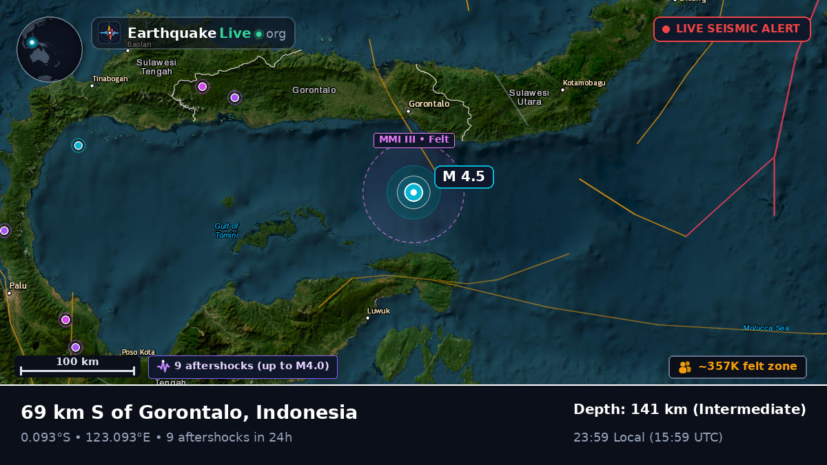 Molucca Sea (Indonesia)