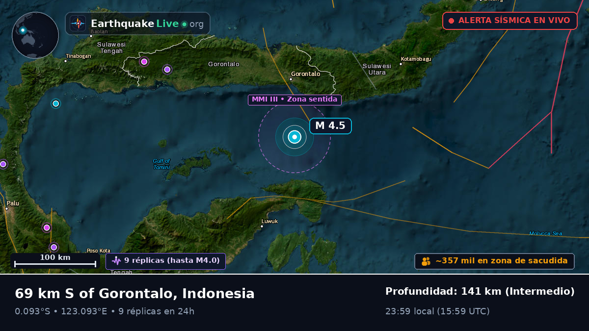 Mar de Molucas (Indonesia)