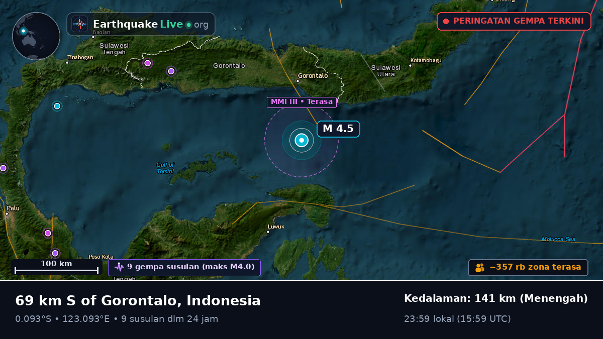 Laut Maluku (Indonesia)