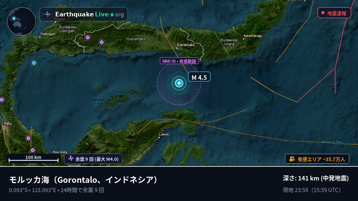 モルッカ海 (インドネシア)