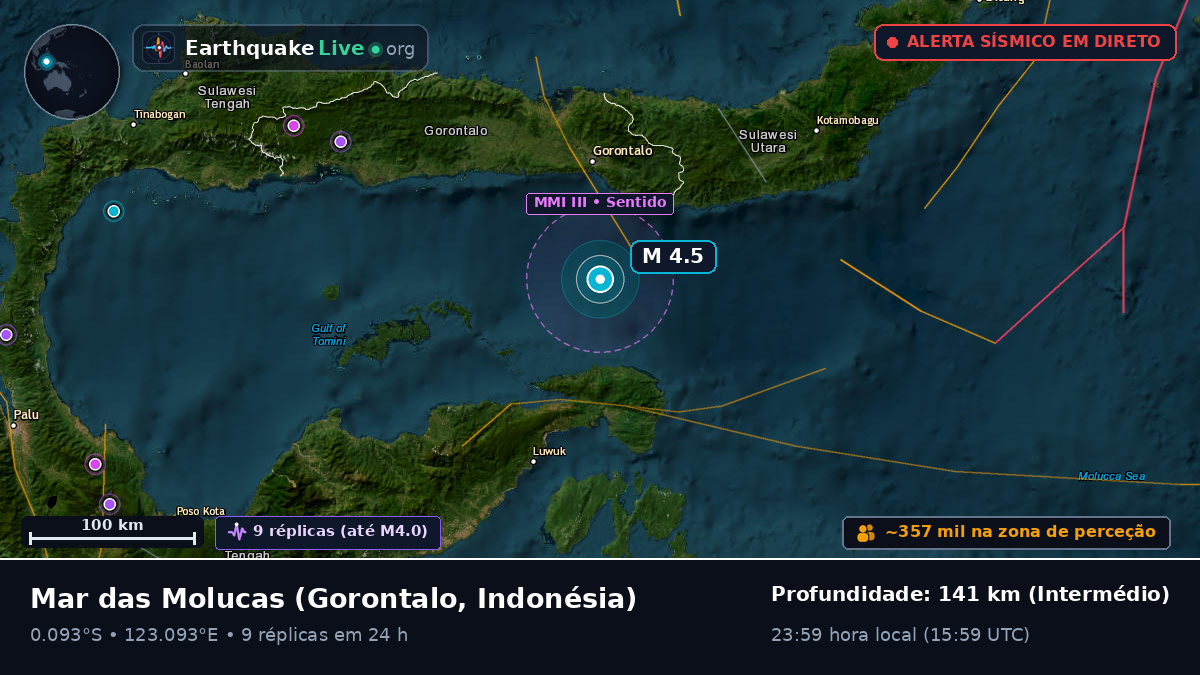 Mar das Molucas (Indonésia)