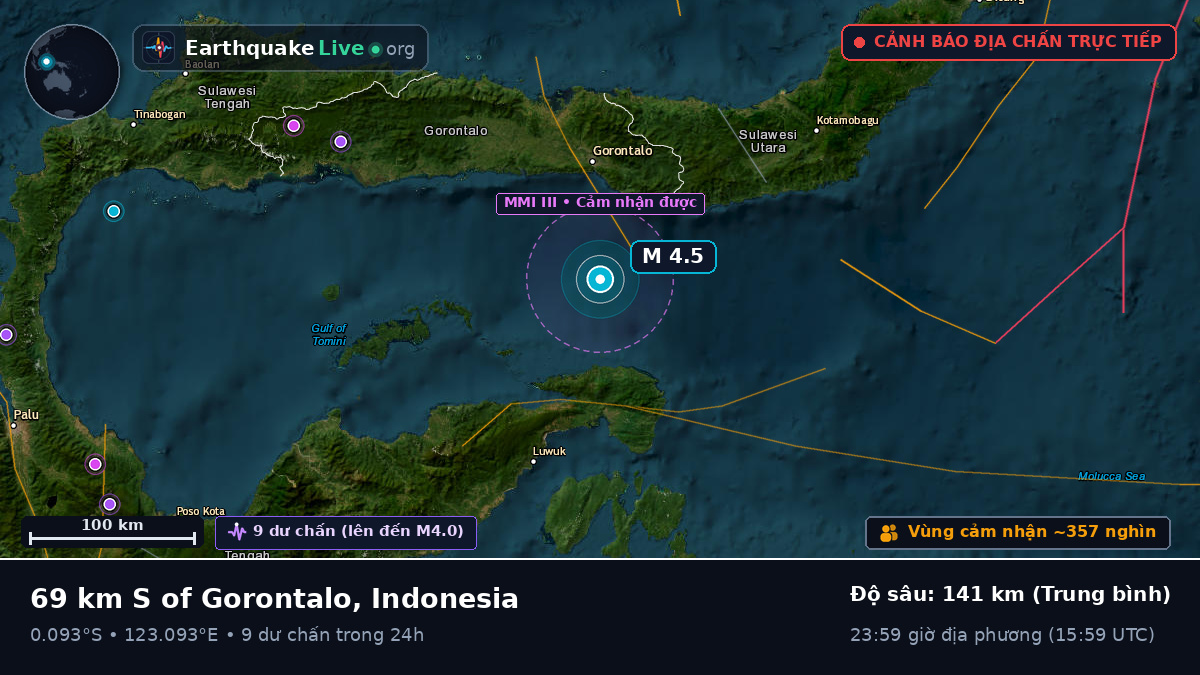 Biển Molucca (Indonesia)
