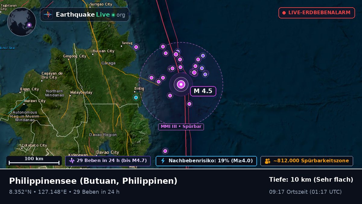 Philippinensee (Philippinen)