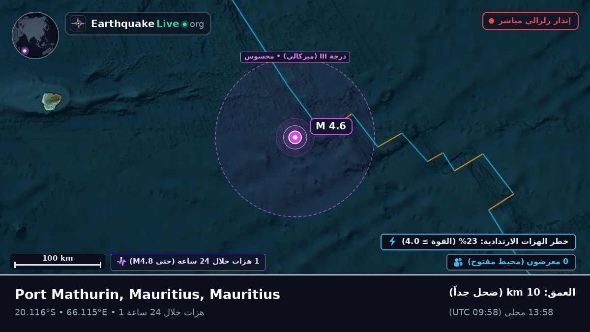 المحيط الهندي (Mauritius)