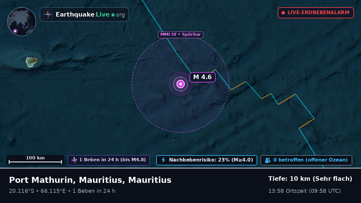 Indischer Ozean (Mauritius)