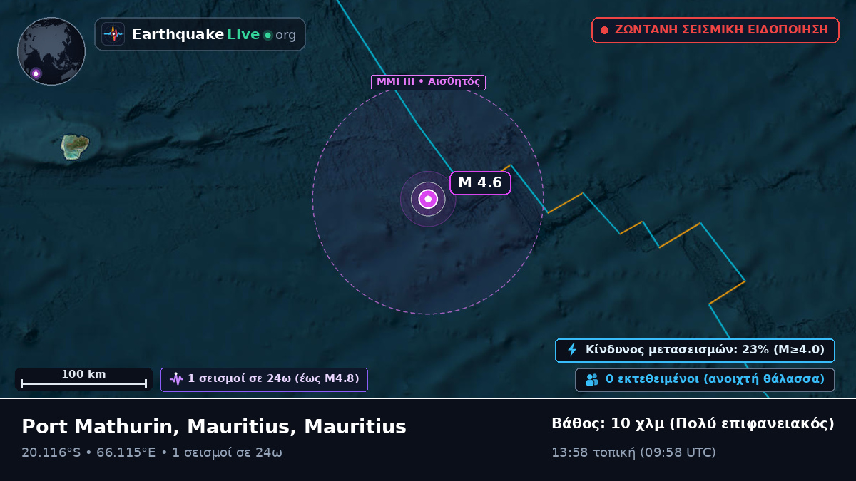 Ινδικός Ωκεανός (Mauritius)