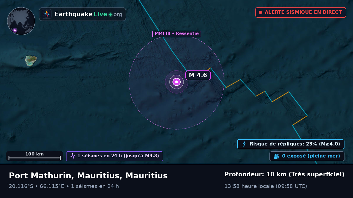 Océan Indien (Mauritius)