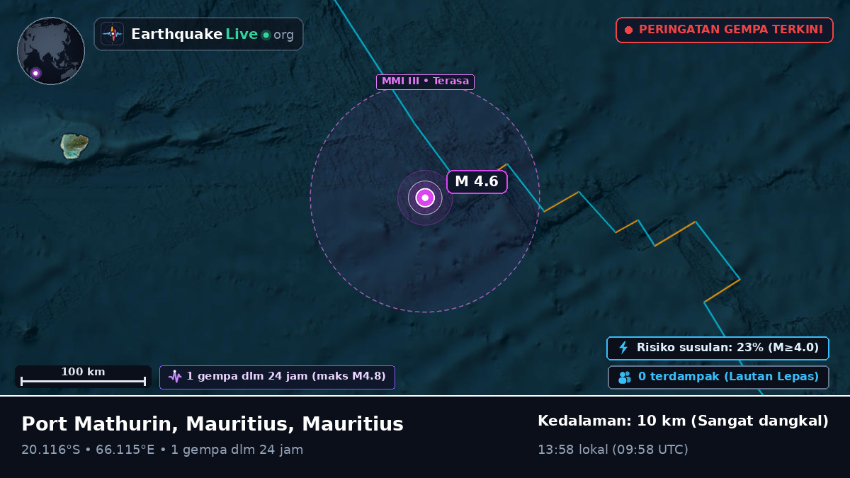 Samudra Hindia (Mauritius)