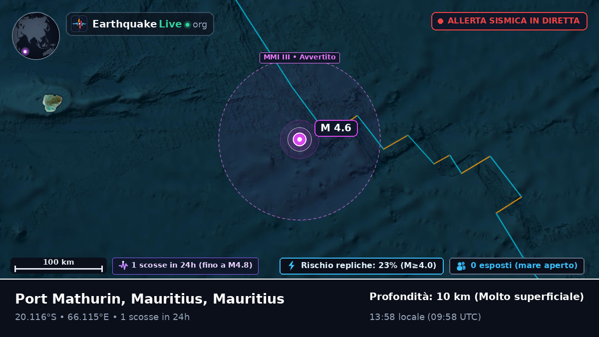 Oceano Indiano (Mauritius)