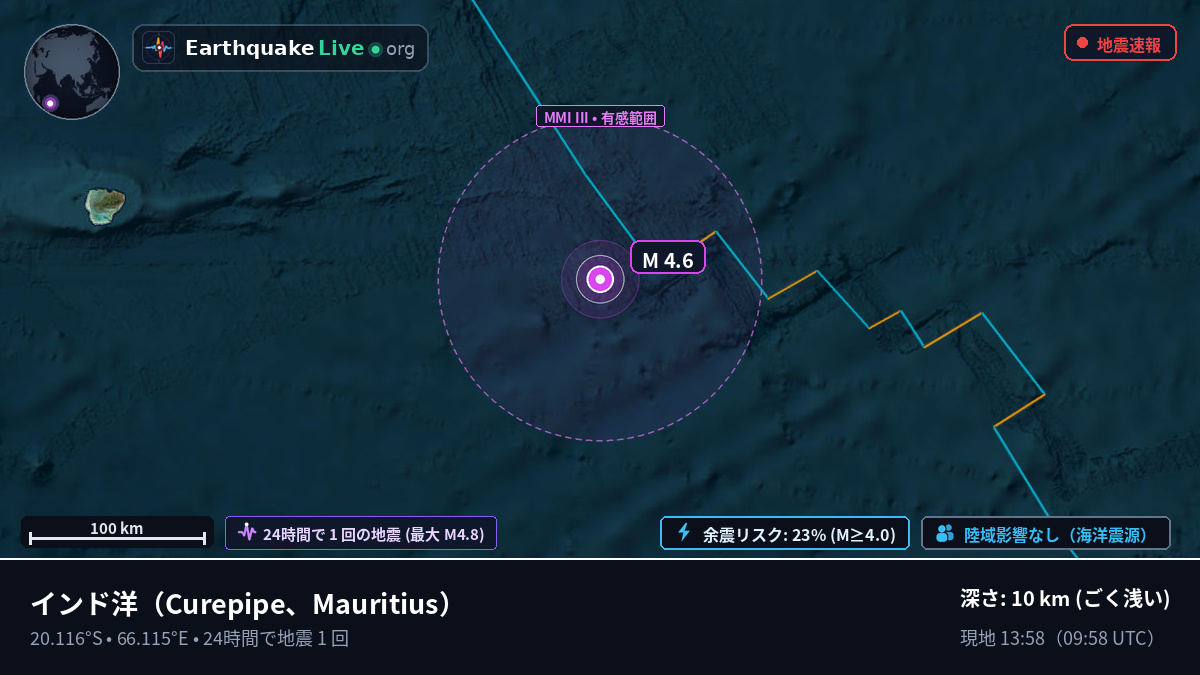 インド洋 (Mauritius)