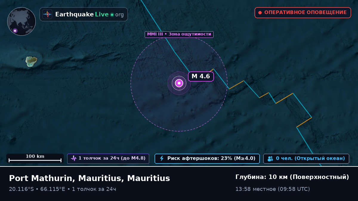 Индийский океан (Mauritius)