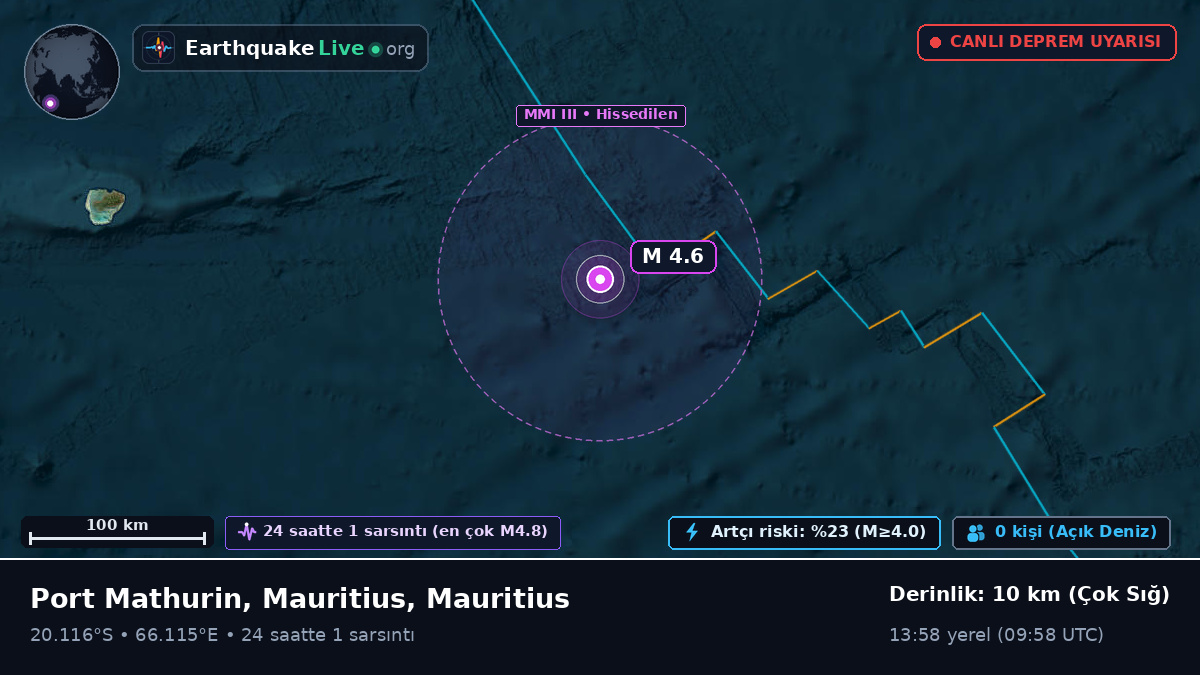 Hint Okyanusu (Mauritius)