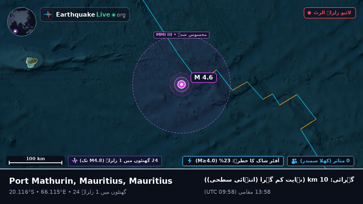بحر ہند (Mauritius)
