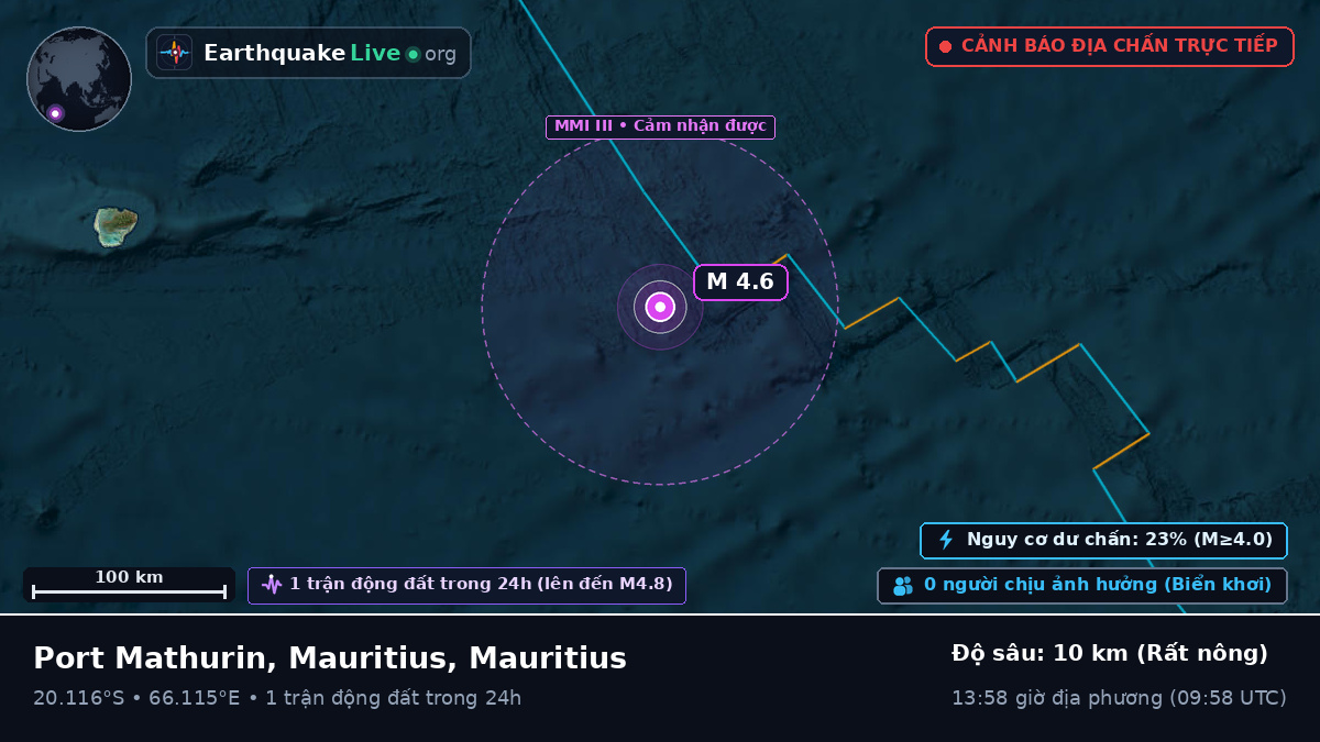 Ấn Độ Dương (Mauritius)
