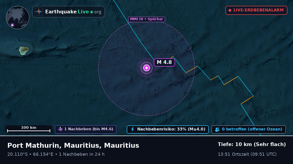 Indischer Ozean (Mauritius)