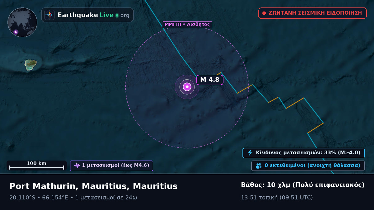 Ινδικός Ωκεανός (Mauritius)