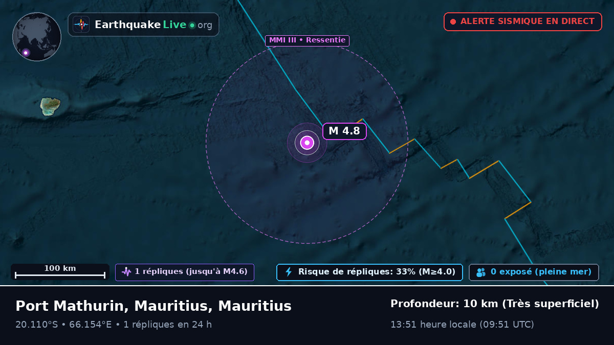 Océan Indien (Mauritius)