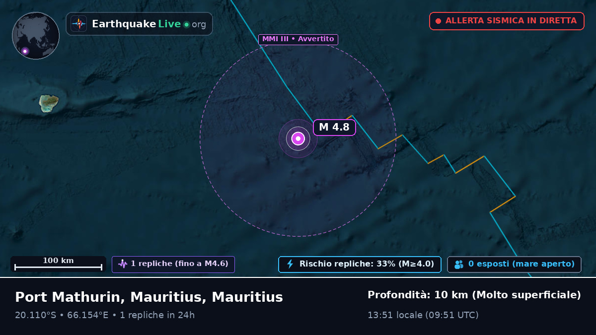 Oceano Indiano (Mauritius)