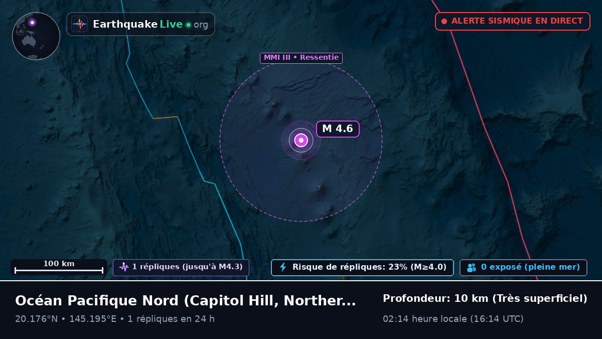 Océan Pacifique Nord (Northern Mariana Islands)