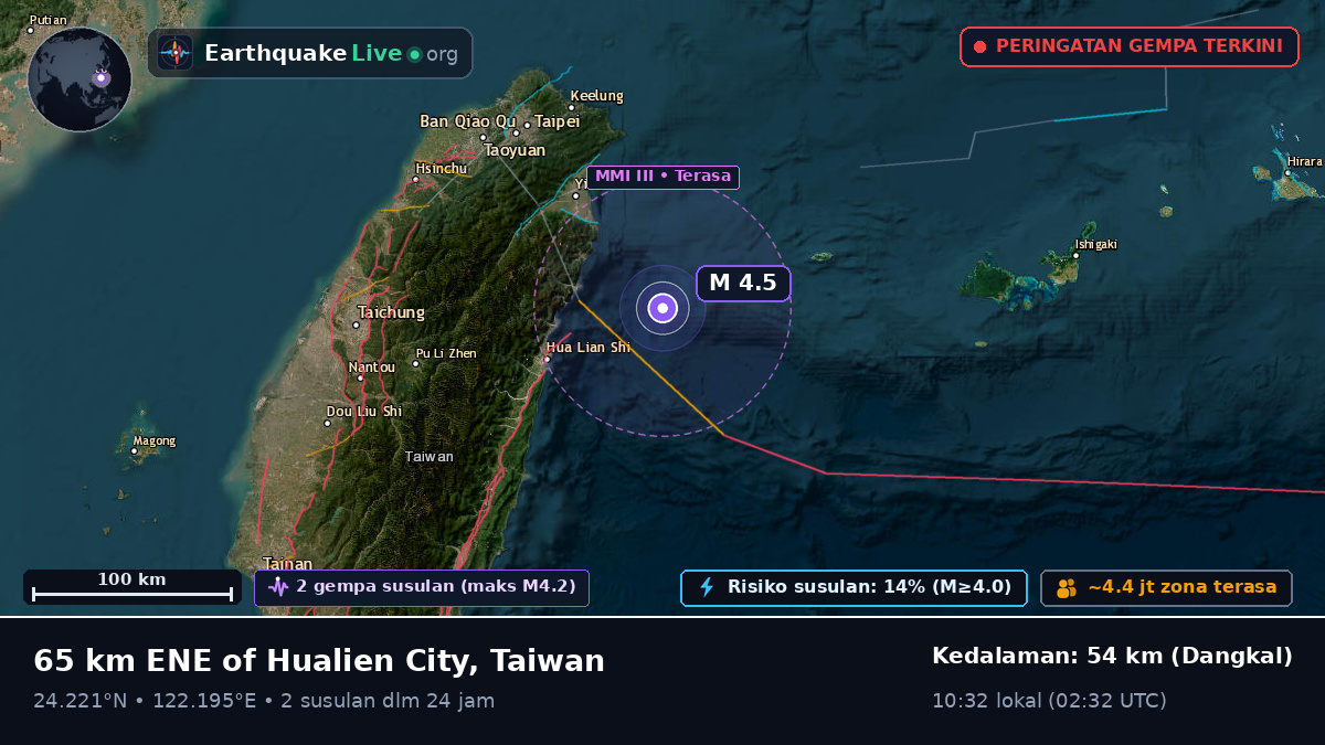 Laut Filipina (Taiwan)