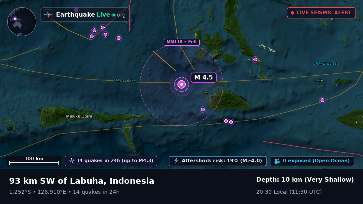 Molucca Sea (Indonesia)
