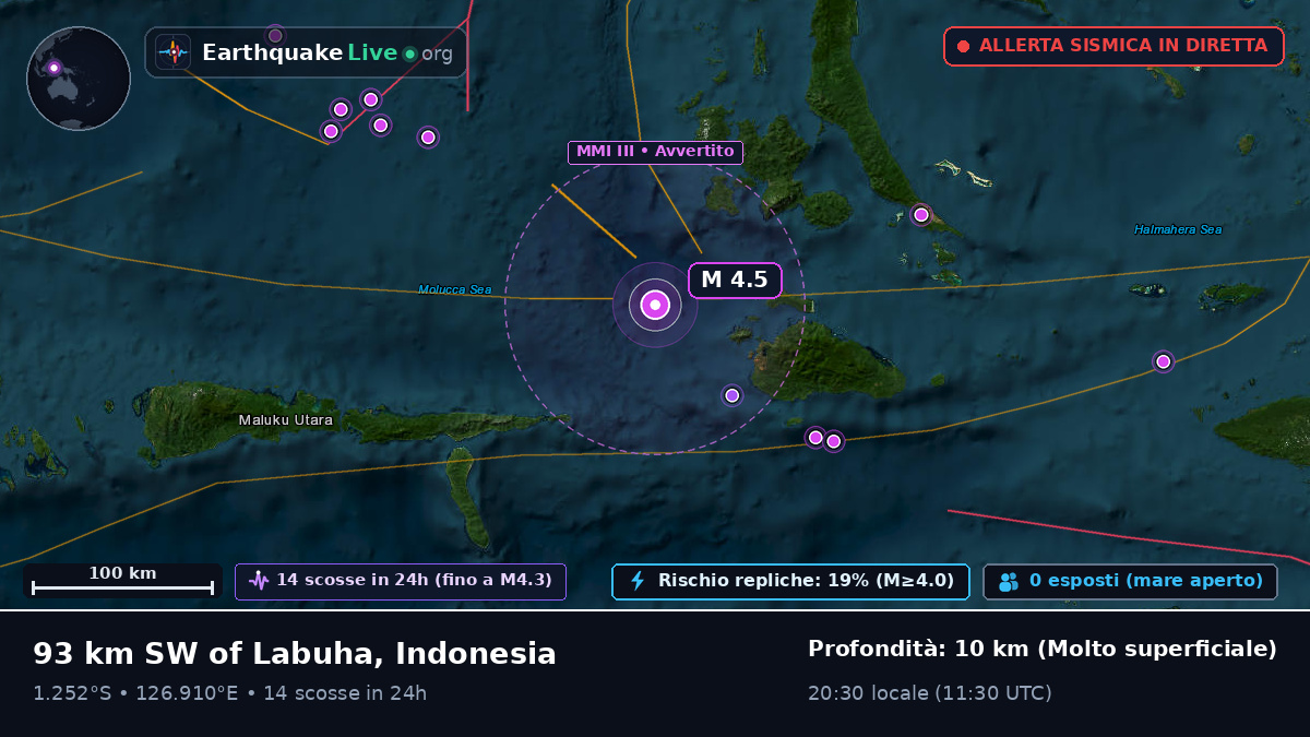 Mare delle Molucche (Indonesia)