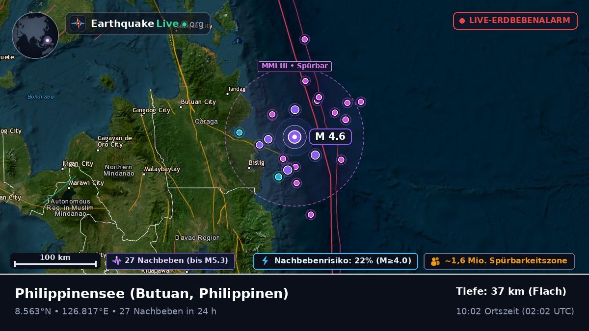 Philippinensee (Philippinen)