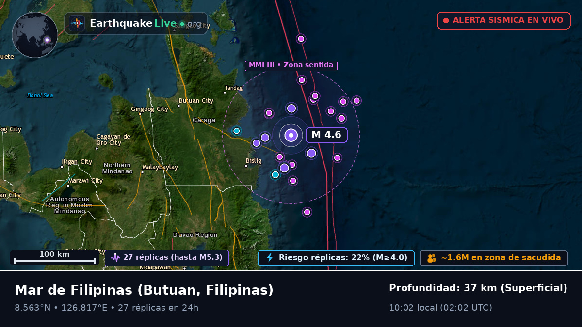 Mar de Filipinas (Filipinas)