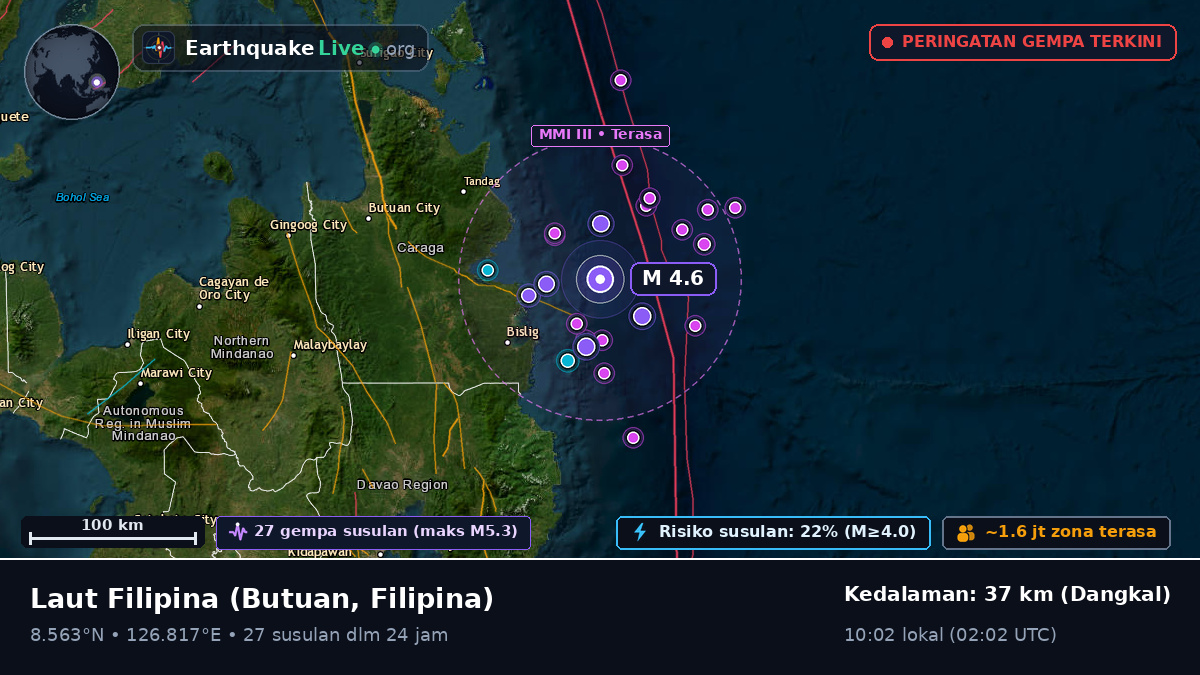 Laut Filipina (Filipina)