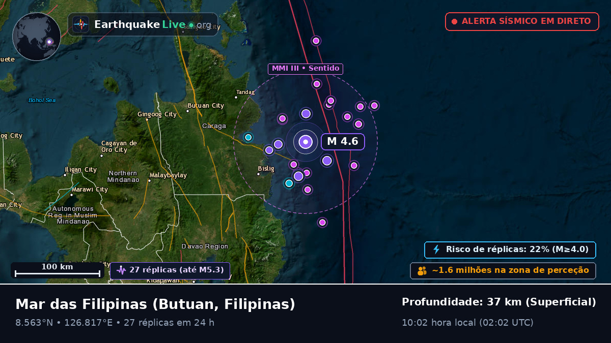 Mar das Filipinas (Filipinas)