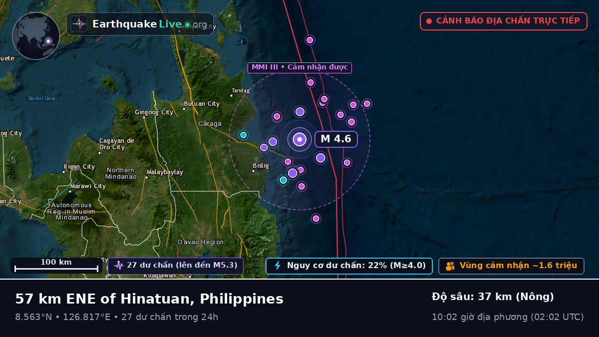 Biển Philippines (Philippines)