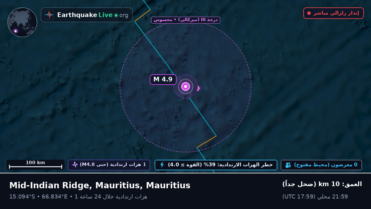 المحيط الهندي (Mauritius)