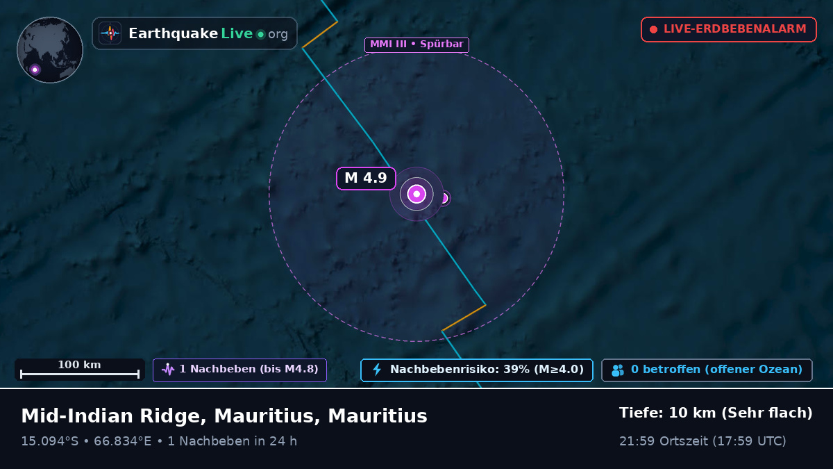 Indischer Ozean (Mauritius)