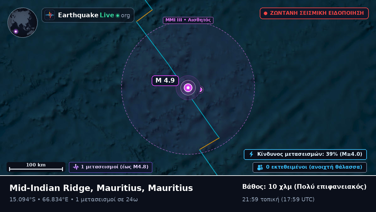 Ινδικός Ωκεανός (Mauritius)