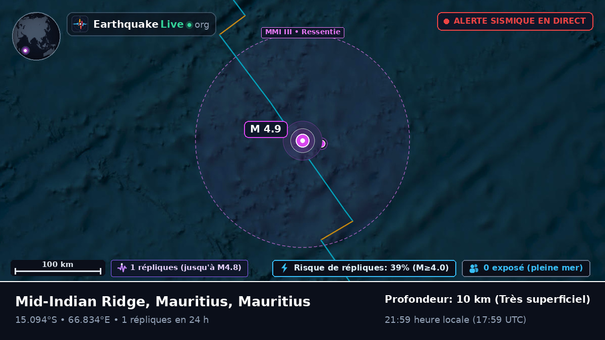 Océan Indien (Mauritius)