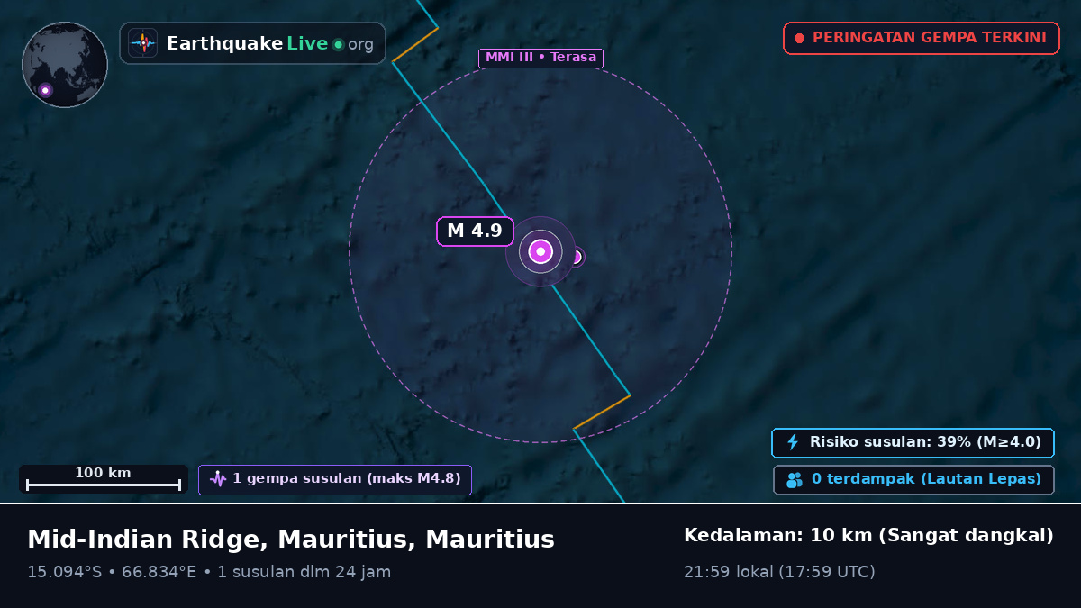 Samudra Hindia (Mauritius)