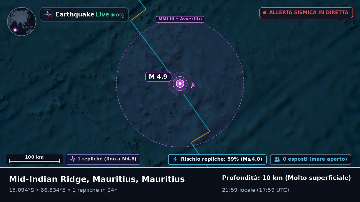 Oceano Indiano (Mauritius)