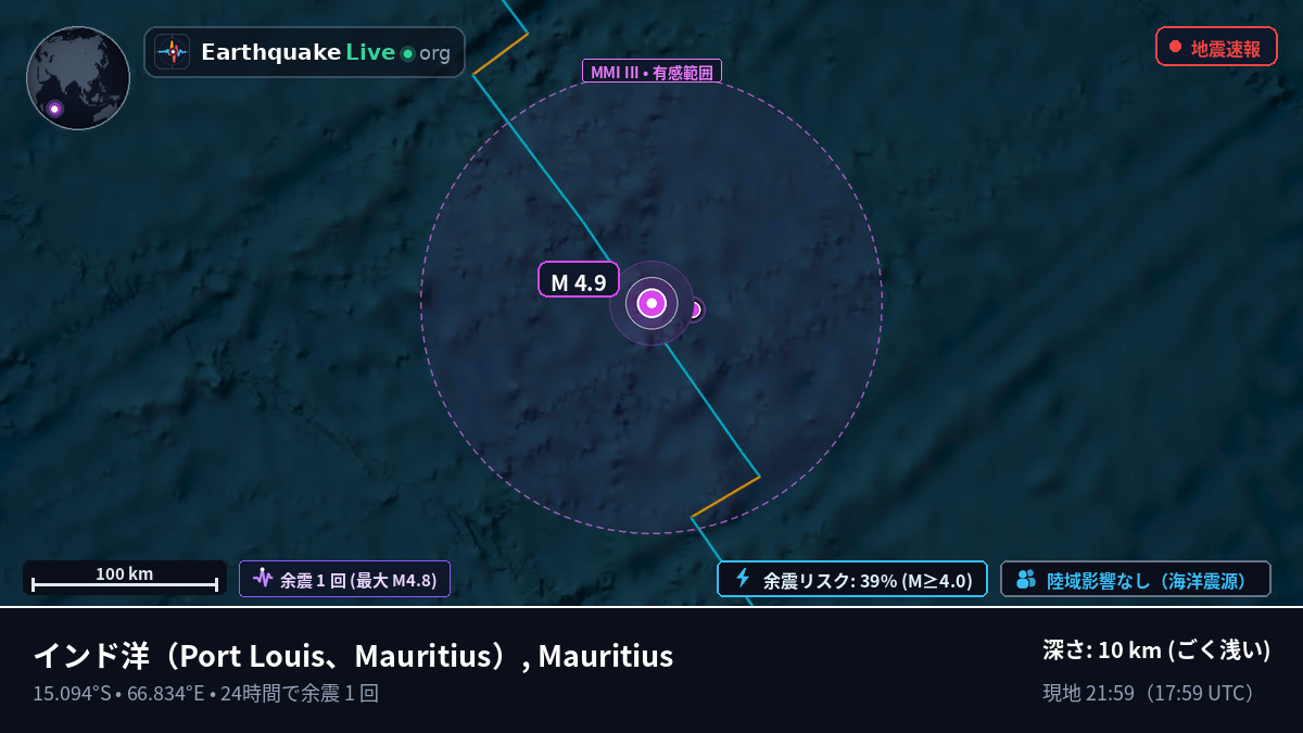 インド洋 (Mauritius)