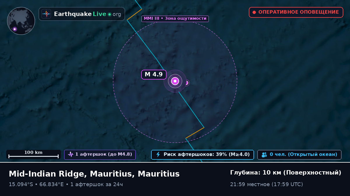 Индийский океан (Mauritius)