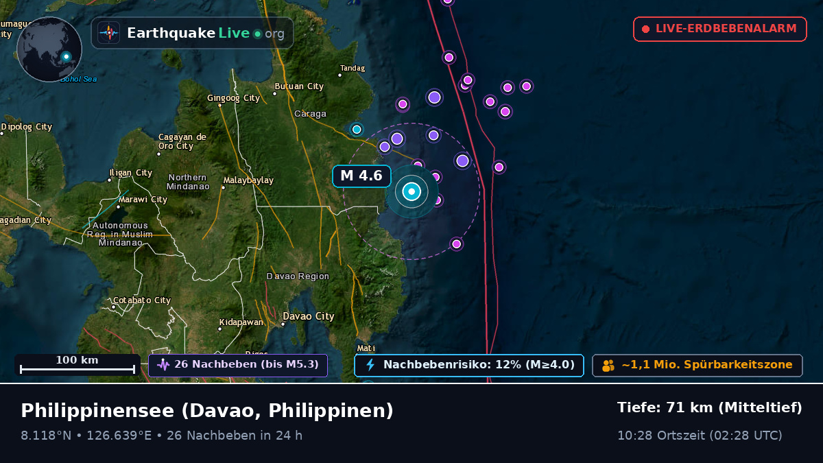 Philippinensee (Philippinen)