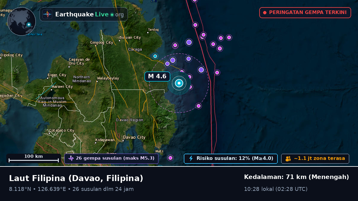 Laut Filipina (Filipina)