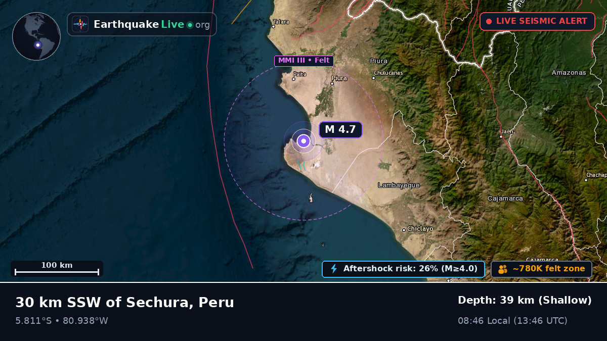 Off the coast of Piura, Peru