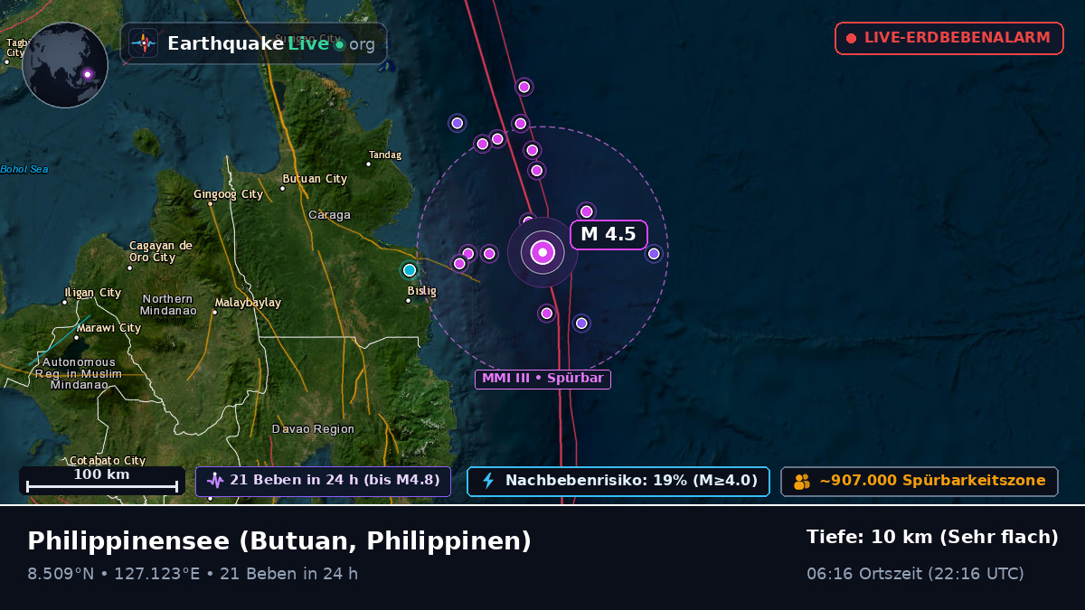 Philippinensee (Philippinen)
