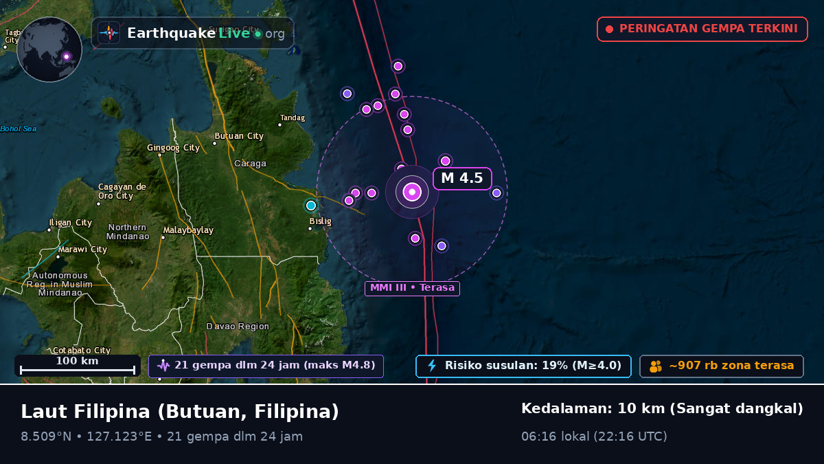 Laut Filipina (Filipina)